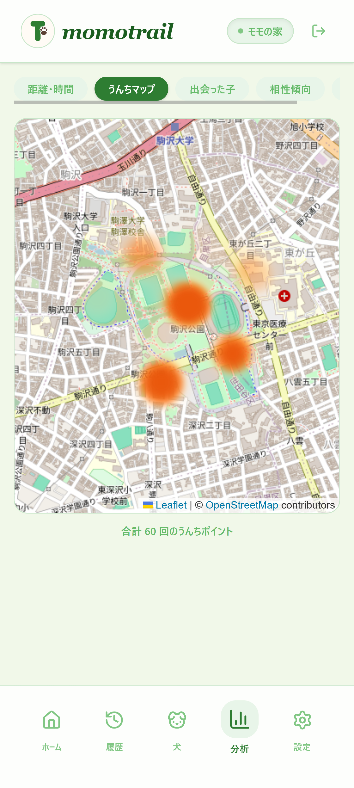 うんちヒートマップ