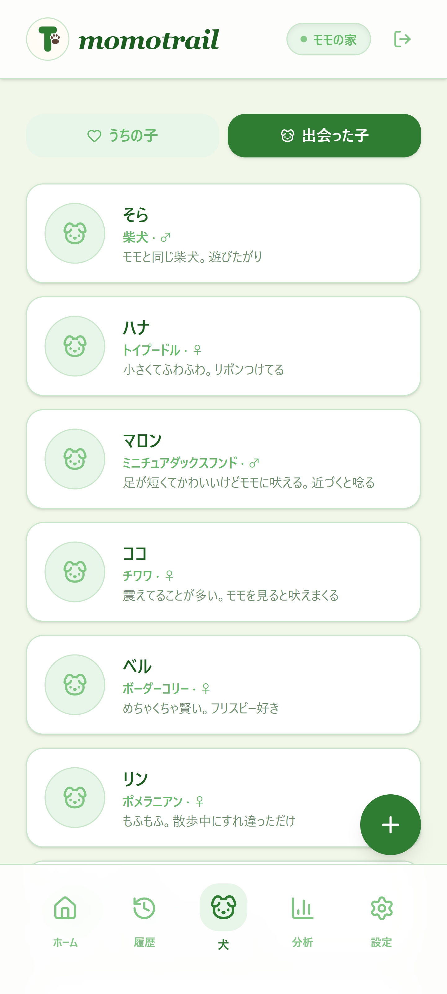 出会った子のリスト